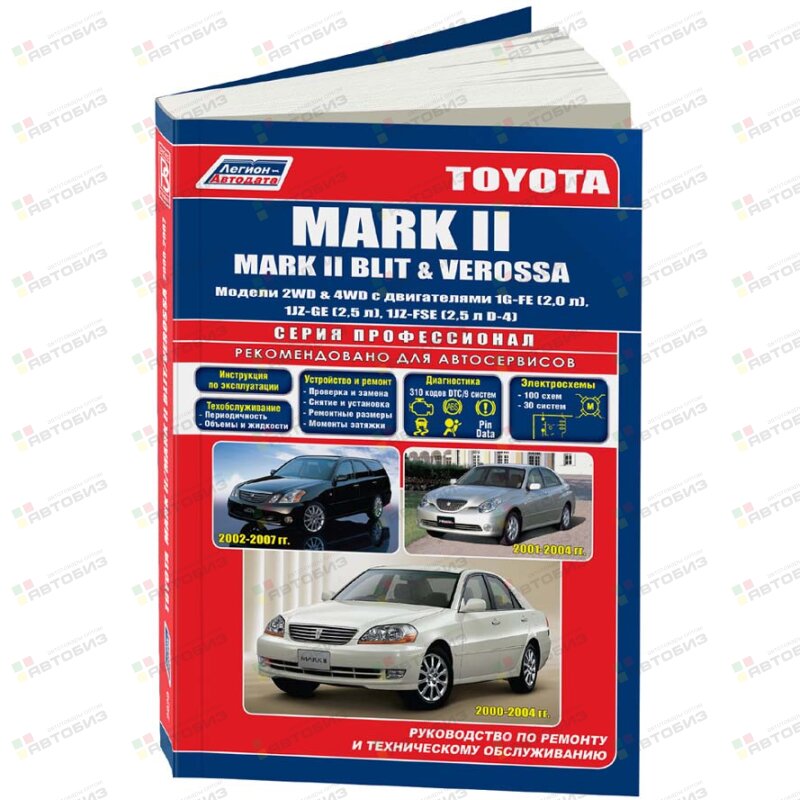 Toyota Mark II Mark II Blit Verossa Модели 2- 04/07 гг ( 1/6) ЛЕГИОН-АВТОДАТА 2929