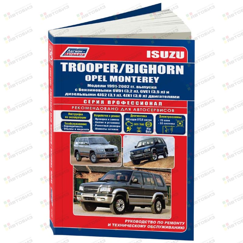 Isuzu TROOPER /BIGHORN /OPEL MONTEREY 1991-02 (1/6) ЛЕГИОН-АВТОДАТА 3070